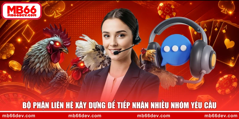 Bộ phận liên hệ xây dựng để tiếp nhận nhiều nhóm yêu cầu