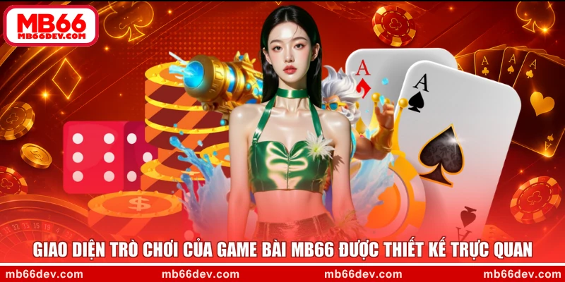 Giao diện trò chơi của game bài MB66 được thiết kế trực quan